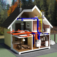 Heating scheme from a gas boiler in a two-story house: a review and comparison of the best heating schemes