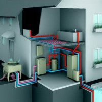 O esquema da caldeira de uma casa particular: o princípio da localização de automação e equipamentos