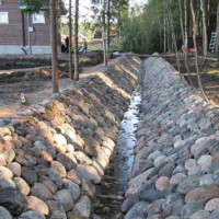 Helling van de afvoerleiding: berekeningen, normen en kenmerken van de installatie van drainage op de helling