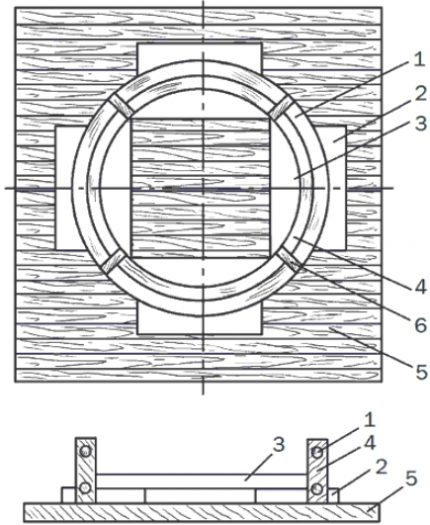 Shield voorbereiding