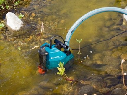 O princípio de operação do modelo submersível