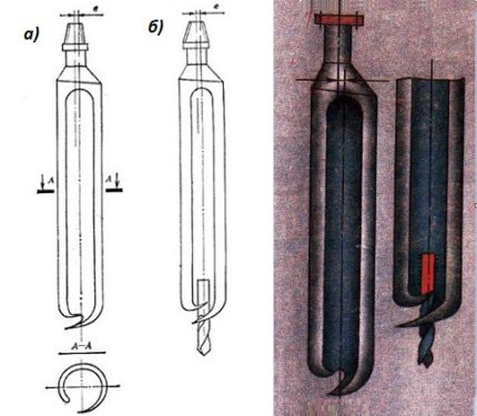 Rotasjonsbor