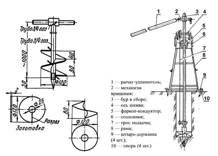 Esquema de bricolaje para hacer un taladro