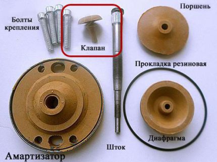 Bộ dụng cụ sửa chữa cho máy bơm nhỏ giọt