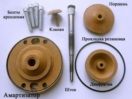 DIY gör-det-själv pumpreparationssats