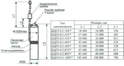 Vesimiespumppulaite