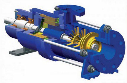 Dispositivo modelo Vortex