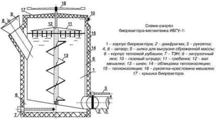 Reaktor pionowy