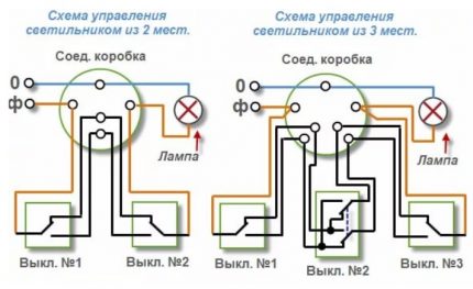 Switching schemes for corridor and stair lights