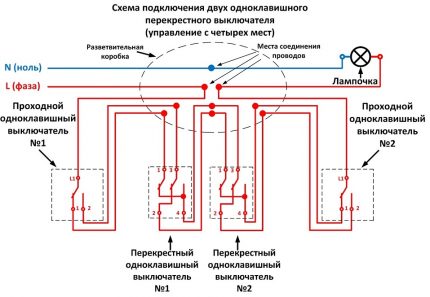 Circuit de control al iluminării cu mai multe puncte