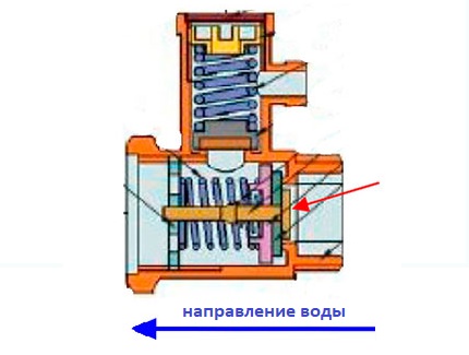 Niuanse spuszczania wody z podgrzewacza wody