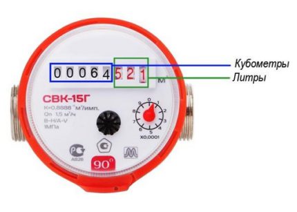 So berechnen Sie die Durchflussmenge eines Wasserzählers