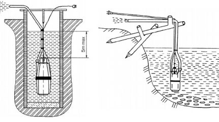 Overview of the submersible pump Kid: unit diagram, characteristics, operating rules