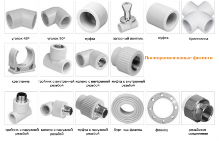 Kování pro vázání kotle polypropylenem