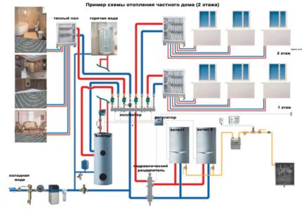 Collector circuit