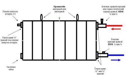 Two pipe heating system