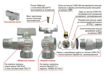 Dispozitivul unei valve cu bilă rotativă