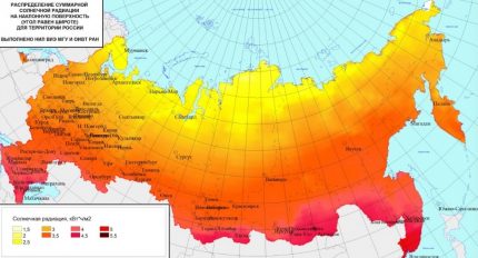 Where it is better to use solar panels in the heating system