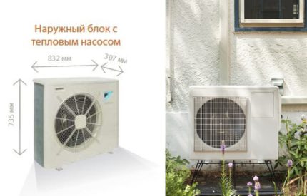 Panlabas na yunit ng heat pump air sa labas ng yunit