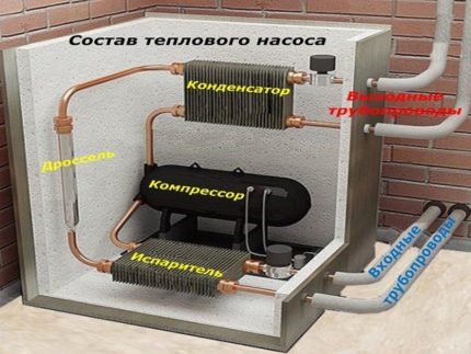 Zmontowany obwód hydrauliczny