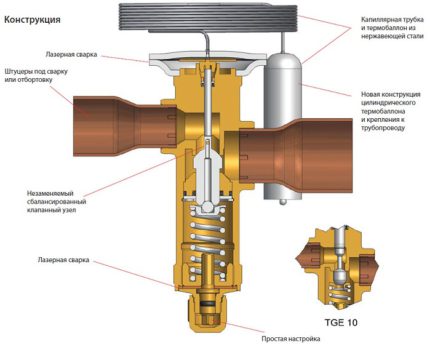 Heat pump butterfly valve