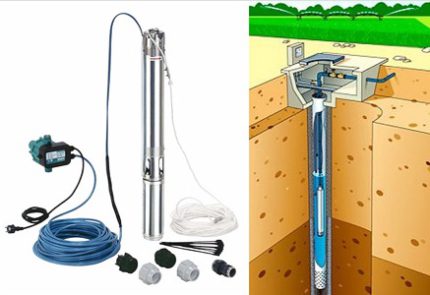 Additional devices for the heat pump water water