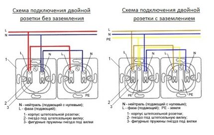 Схема на свързване на двойни контакти