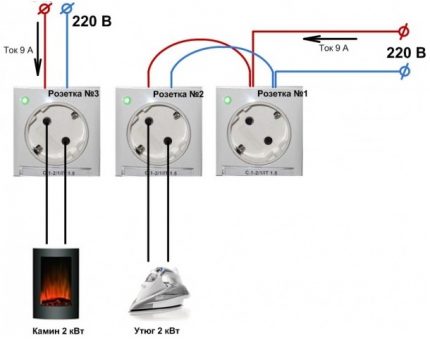 Point powering option