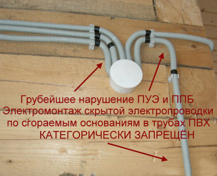 Nepareiza elektroinstalācija