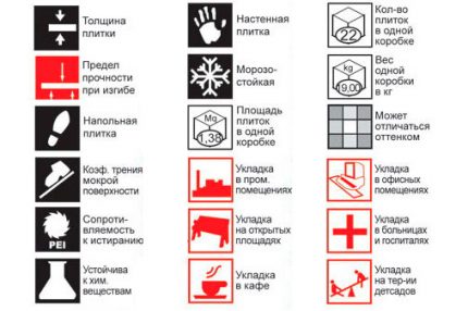 Tiled box marking