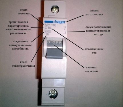 Circuit breaker marking