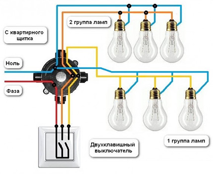 Lysekrone tilslutningsdiagram