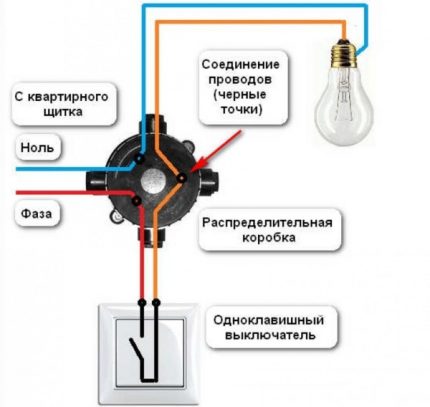 แผนภาพการเดินสายไฟที่เรียบง่าย