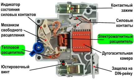 Cambiar dispositivo