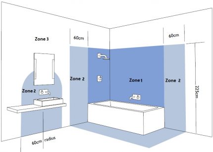 Outlet locaties