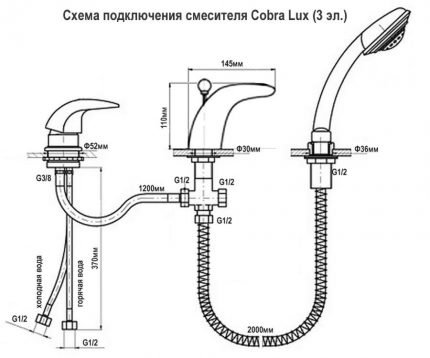 Cài đặt mô hình độc quyền