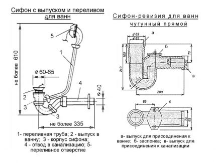 Siphon-enhed