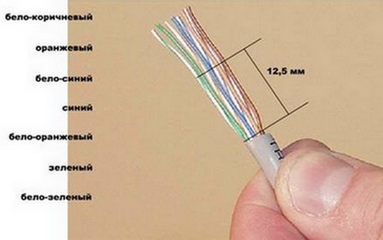 Four multi-colored pairs of conductors