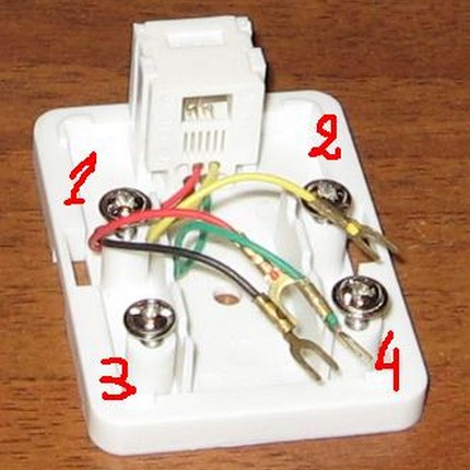 Connexion d'appareils à quatre broches