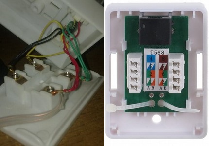 Différences entre RJ11 et RJ45