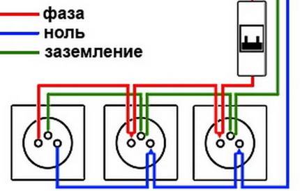 Daisy chain connection