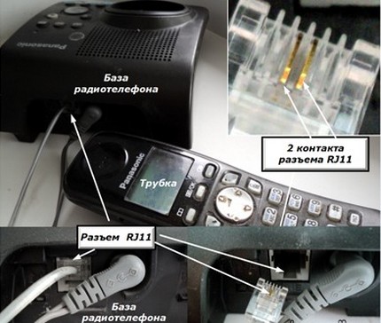 Instrument mit RJ-11-Anschluss