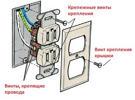 Схема за демонтаж на устройството