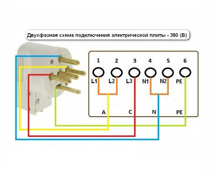 Diagrama de cableado bifásico