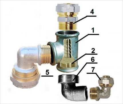 Izmetēja ierīces diagramma