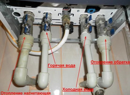 Εγκατάσταση λέβητα αερίου τοίχου