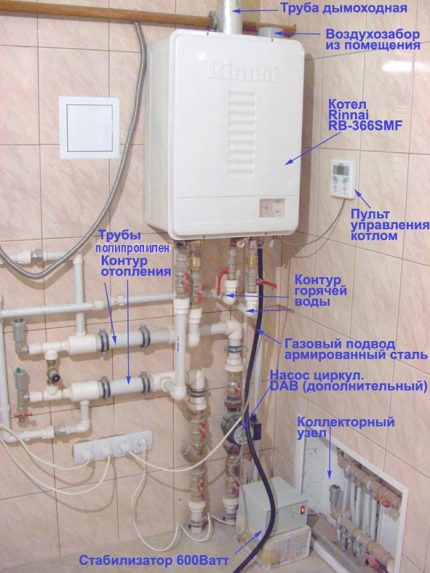 Монтаж на стенен газов котел