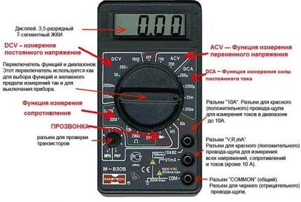 Fungsi multimeter untuk mengukur voltan di saluran keluar