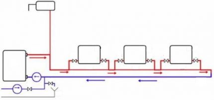 Ball Valve Circuit