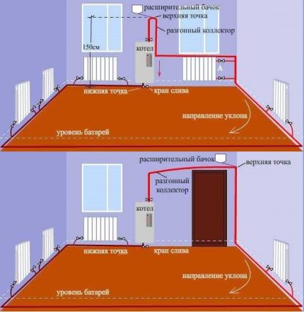 Booster manifold options